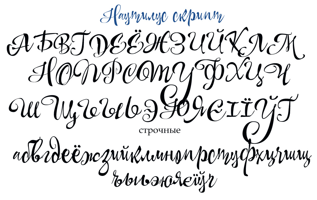 Шрифт для русского языка на андроид