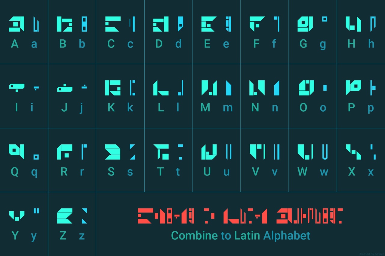 Combine Alphabet font
